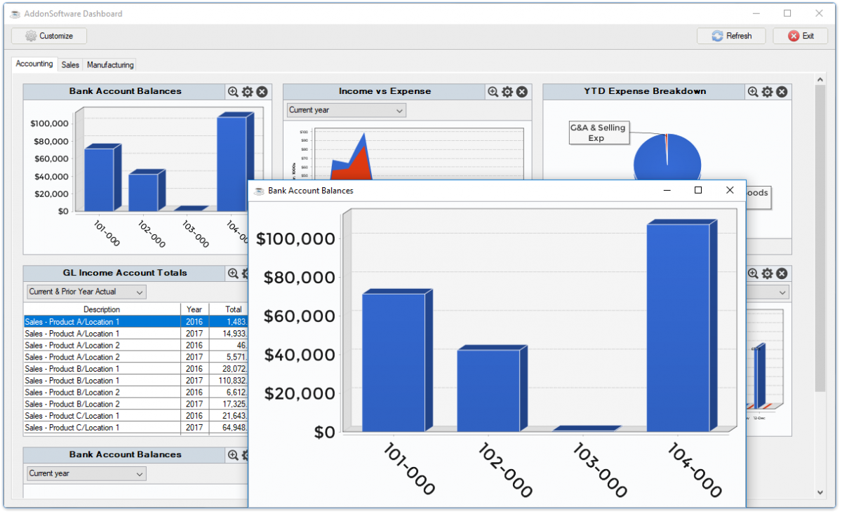 Digital dashboard